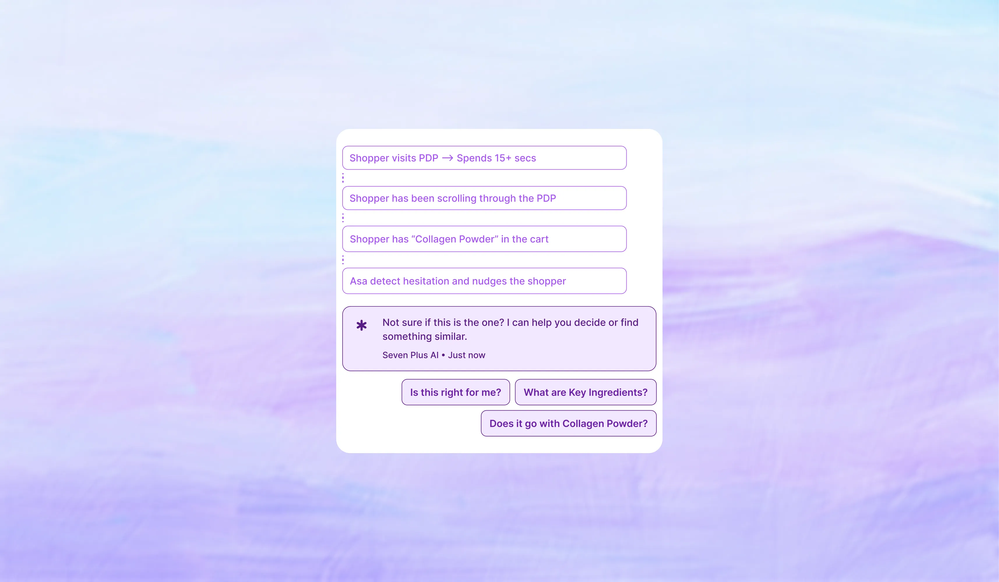 Asa detecting shopper hesitation on a product page after fifteen seconds of scrolling with Collagen Powder already in the cart, then proactively nudging with a message offering to help decide or find something similar, plus quick replies about fit, key ingredients, and whether it goes with the cart item.